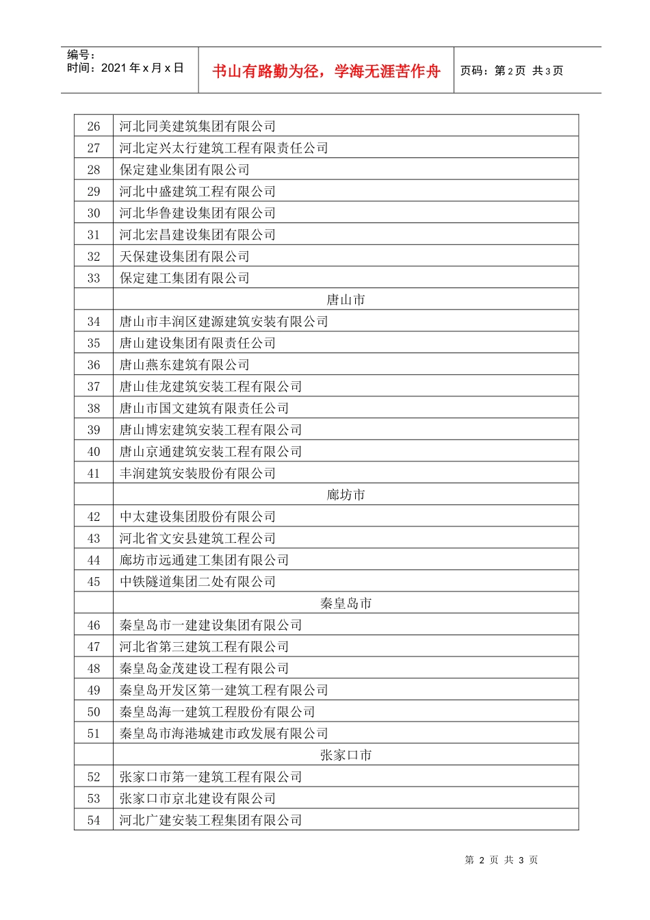 市二00七年度河北省先进建筑施工企业评审表_第2页