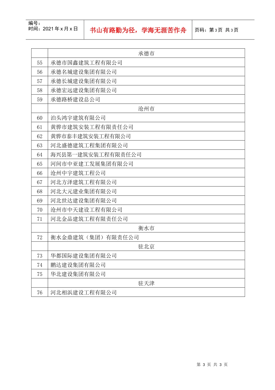 市二00七年度河北省先进建筑施工企业评审表_第3页