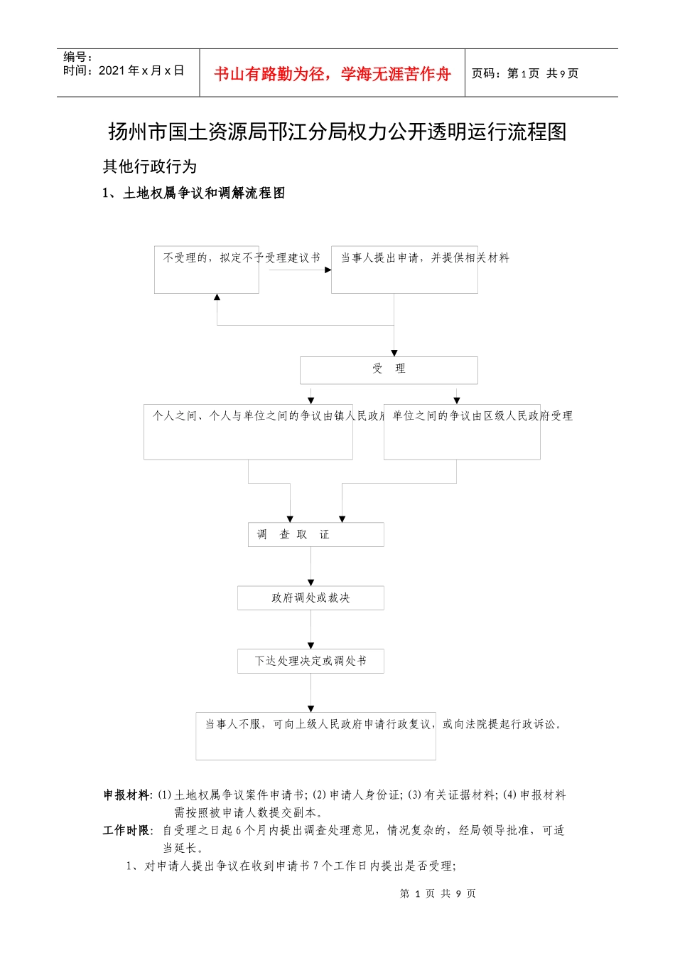 扬州市国土资源局邗江分局权力公开透明运行流程图_第1页