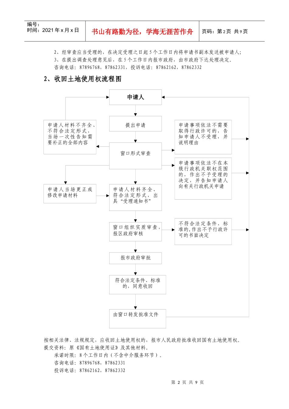 扬州市国土资源局邗江分局权力公开透明运行流程图_第2页