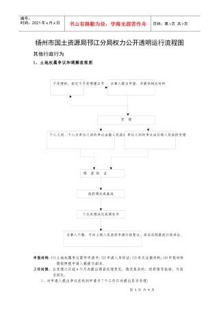 扬州市国土资源局邗江分局权力公开透明运行流程图