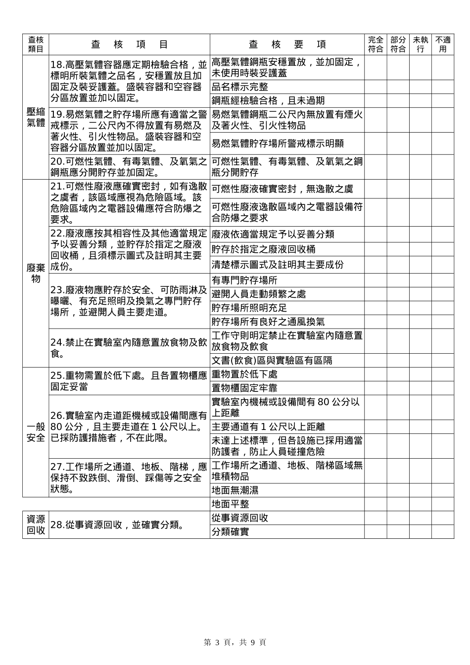 中国文化大学实验场所安全卫生自我查核表_第3页
