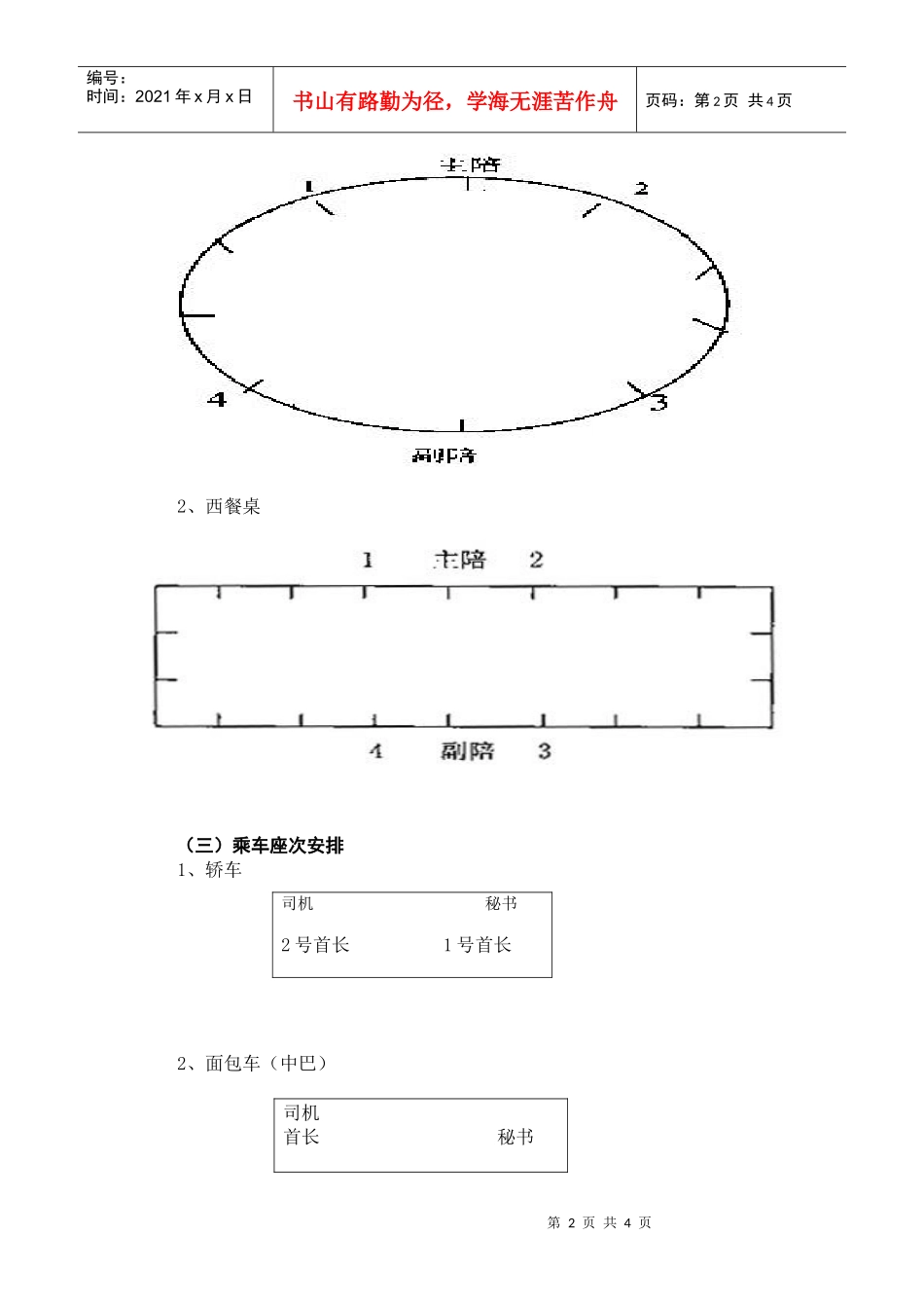 接待工作规范doc-接待工作常识_第2页