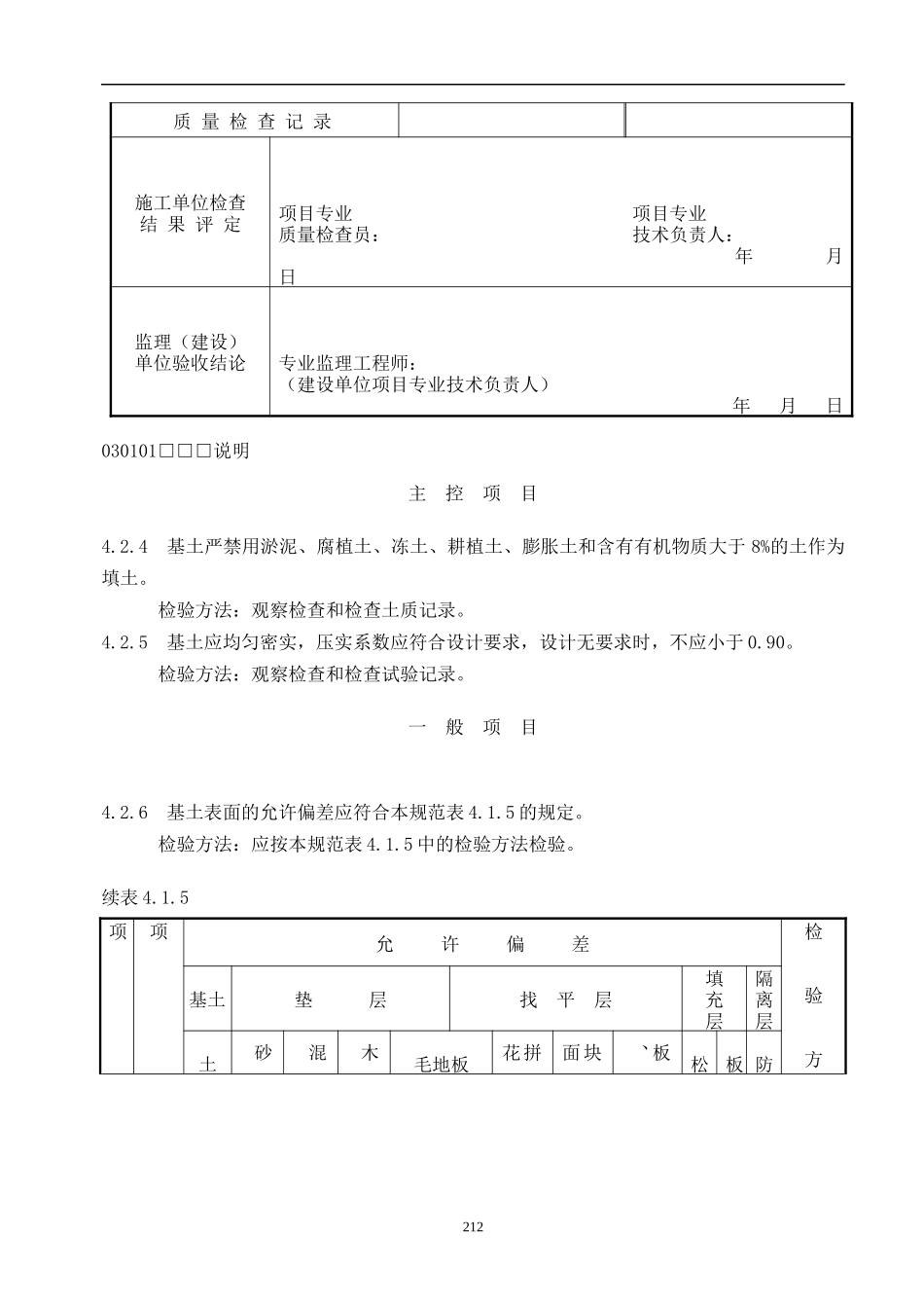 建筑装修工程检查用表_第2页