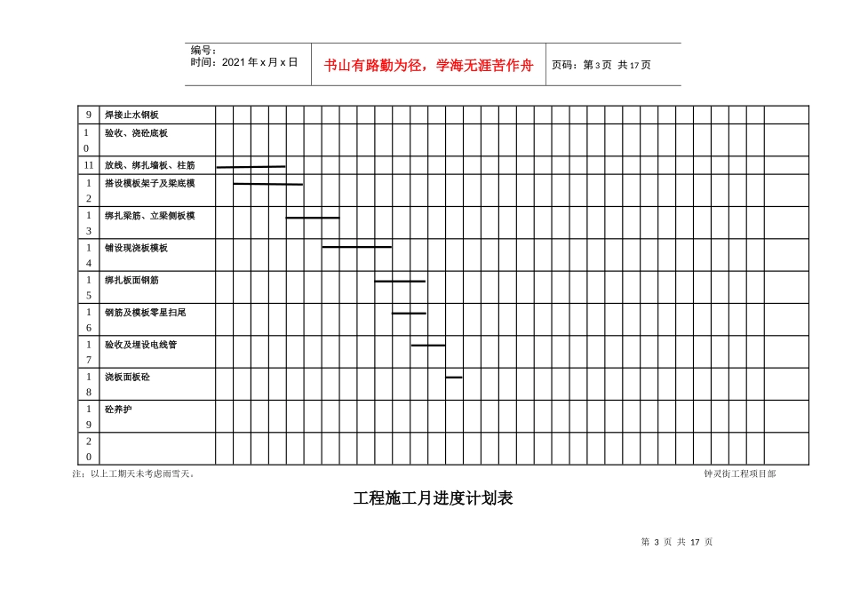 工程施工月进度计划表_第3页