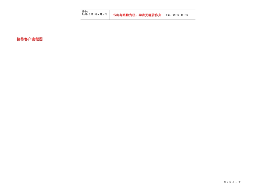 销售部全程操作流程图_第2页