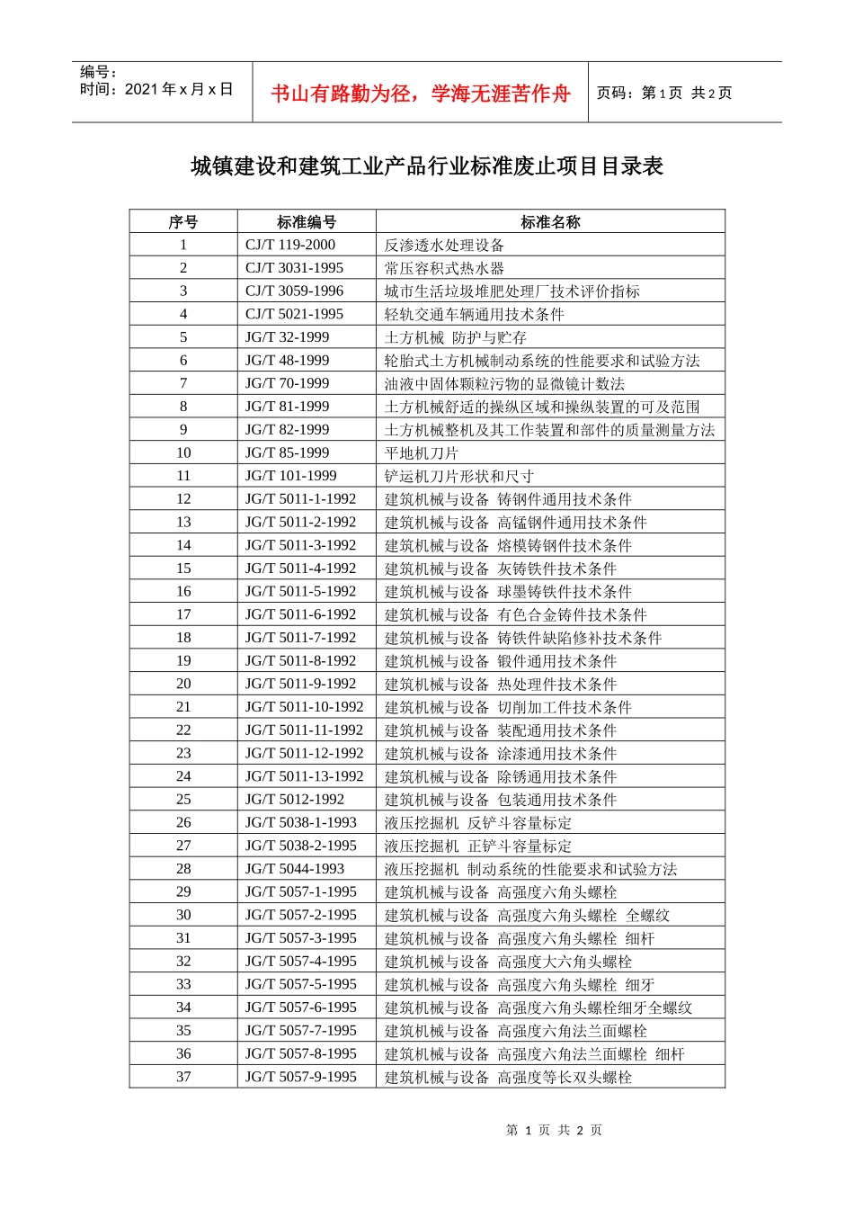 城镇建设和建筑工业产品行业标准废止项目目录表_第1页