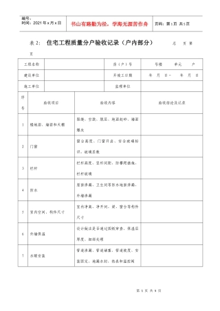 (BT-XM-GC-304-14)项目分户验收管理用表