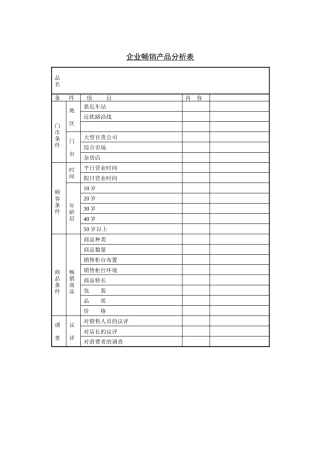 企业畅销产品分析表