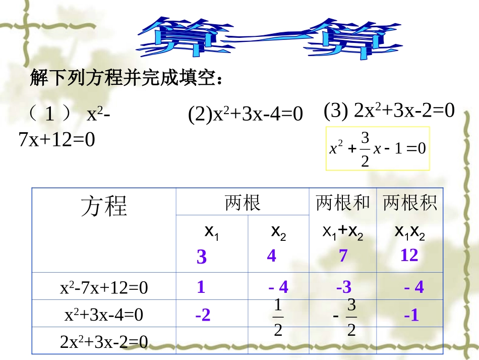 一元二次方程根与系数的关系_第3页