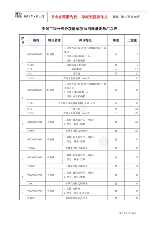 安装工程汇总表_secret(DOC9页)
