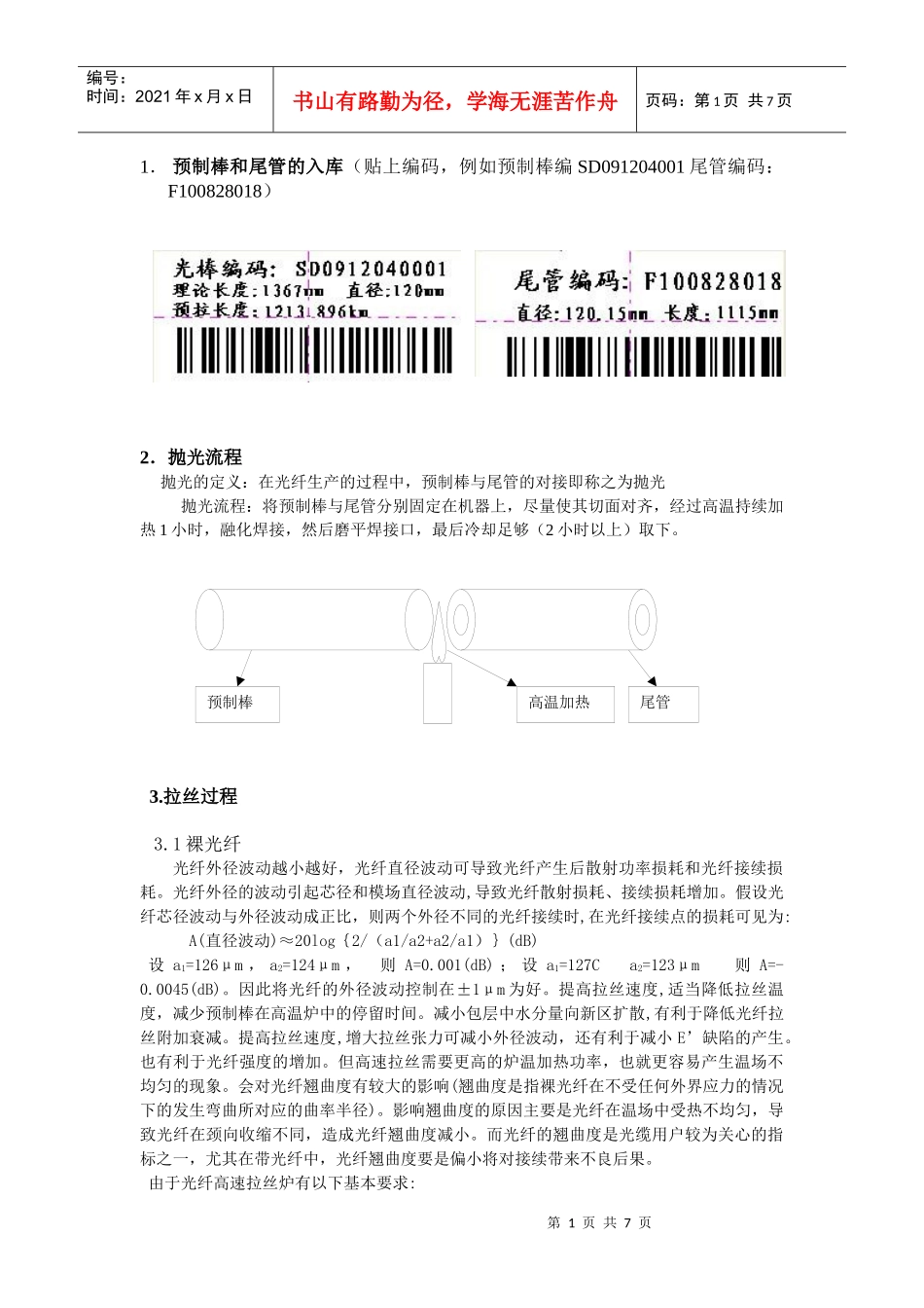 光纤生产流程图_第1页