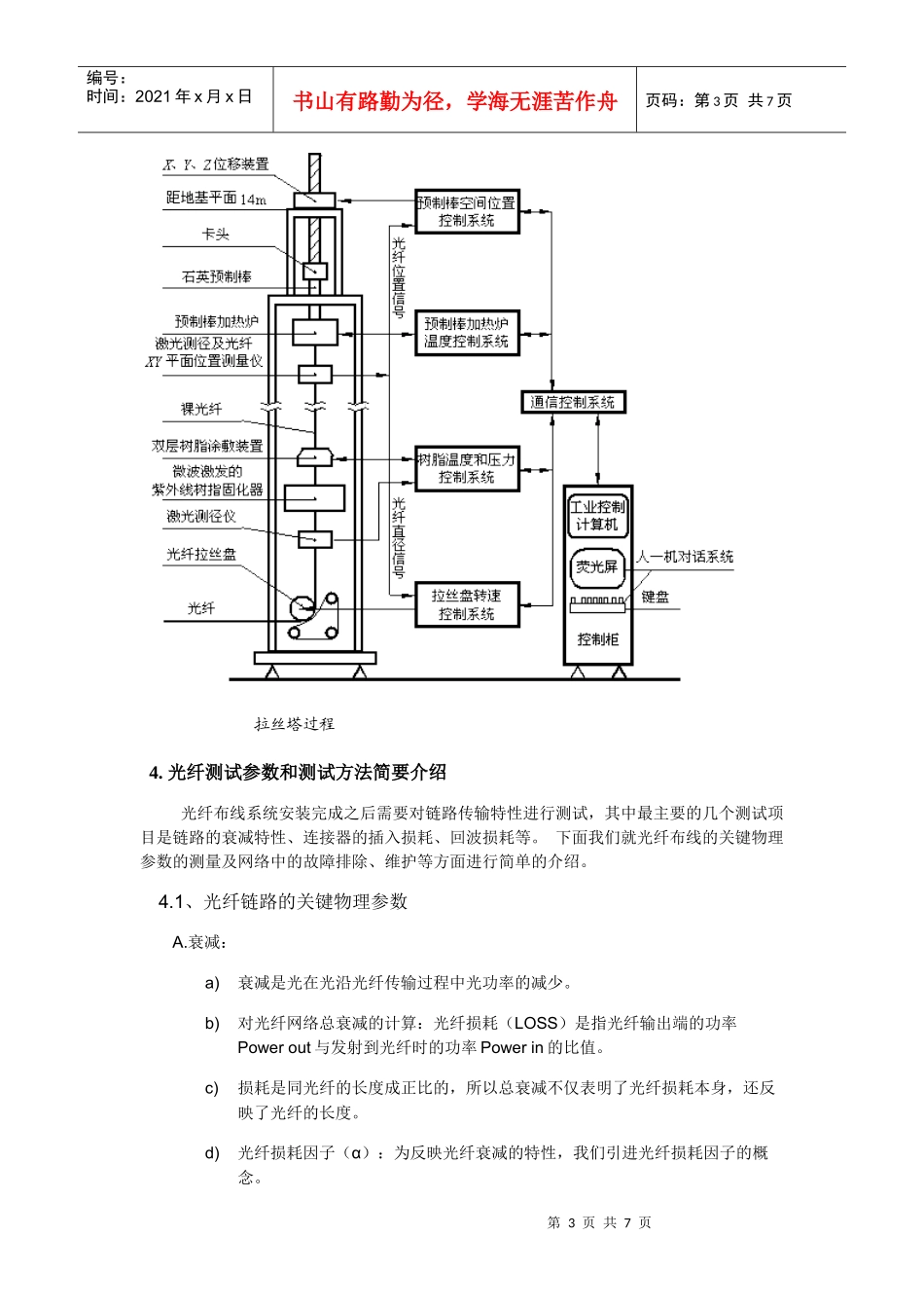 光纤生产流程图_第3页