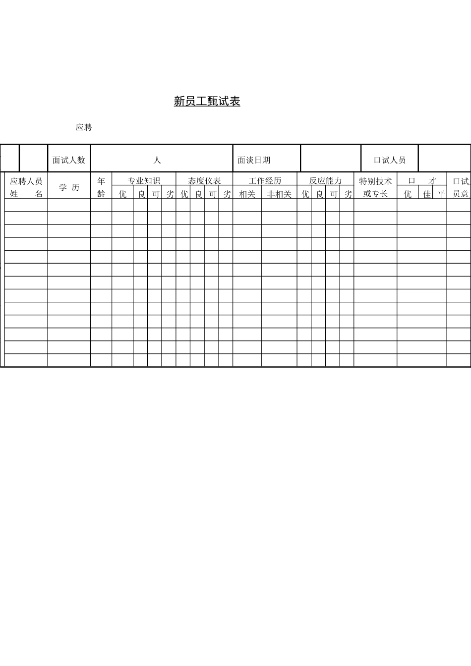 人力资源管理报表15_第1页