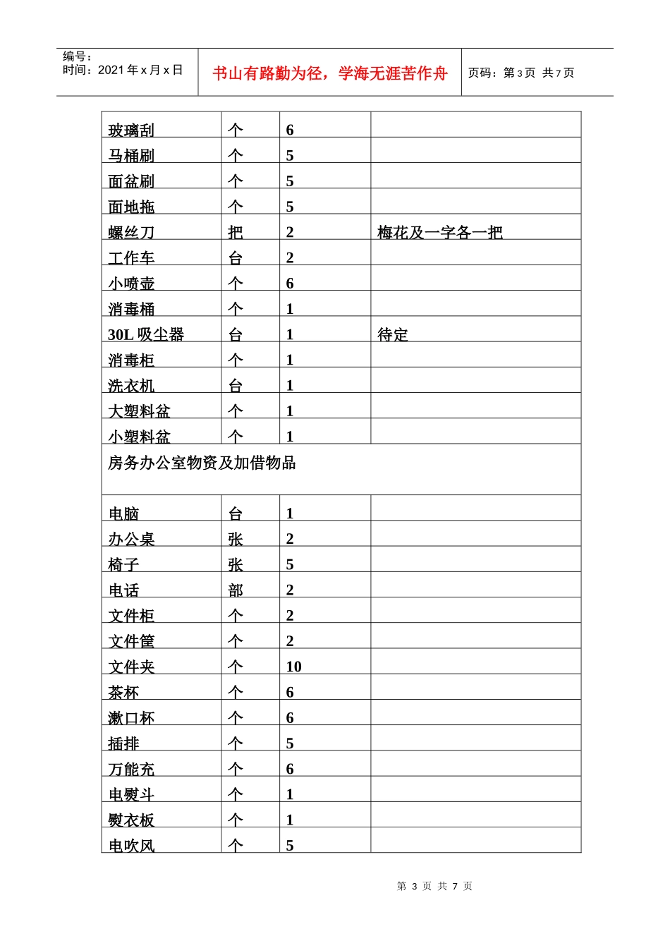 工具及表格采购计划_第3页