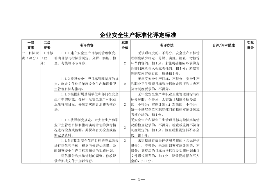 安全标准化评定标准_第3页