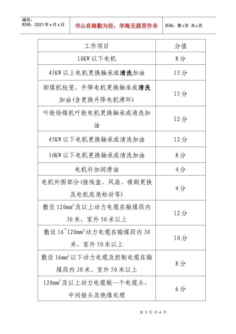 电工班绩效考核制度_第3页