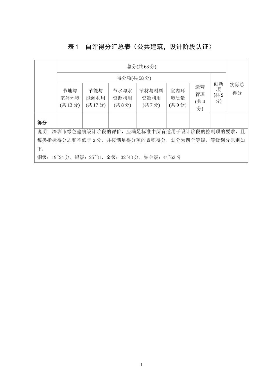深圳市绿色建筑认证自评表_第2页