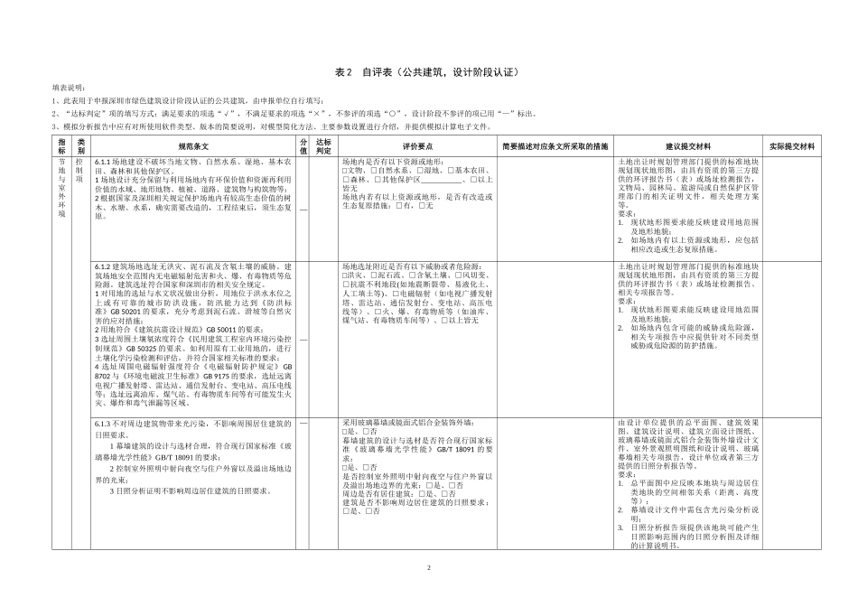 深圳市绿色建筑认证自评表_第3页