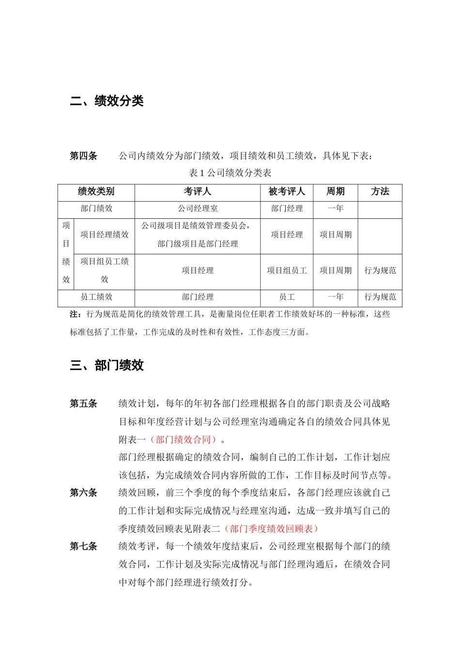 绩效考评制度试行草稿_第2页