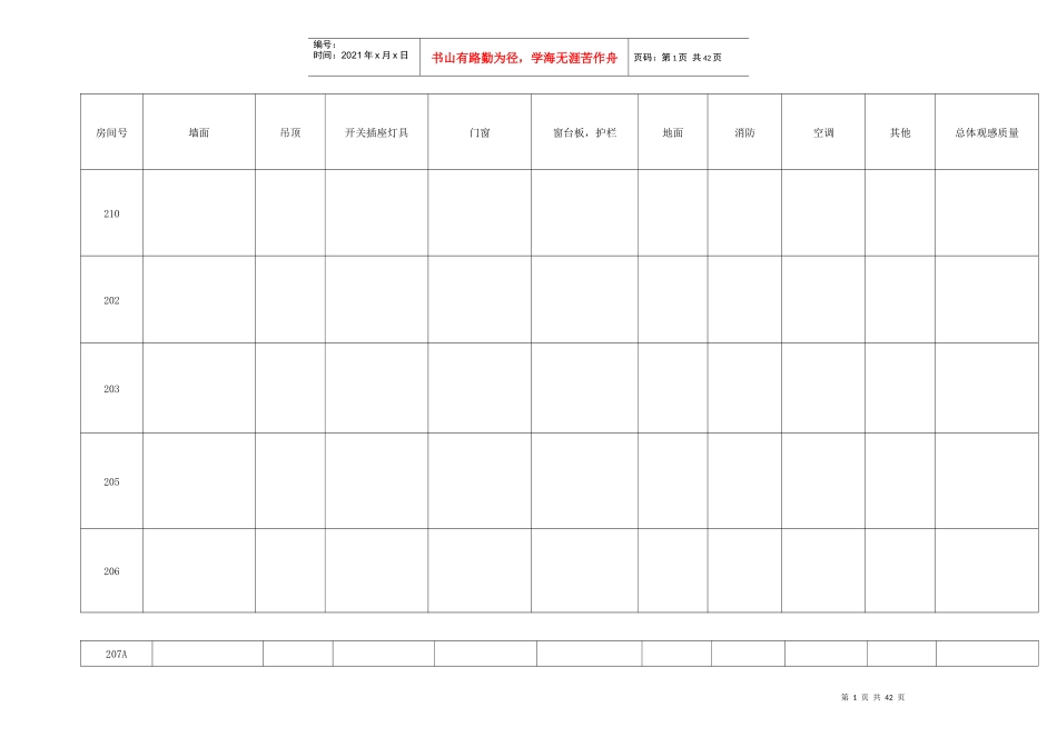 试制中心验收表格_第1页