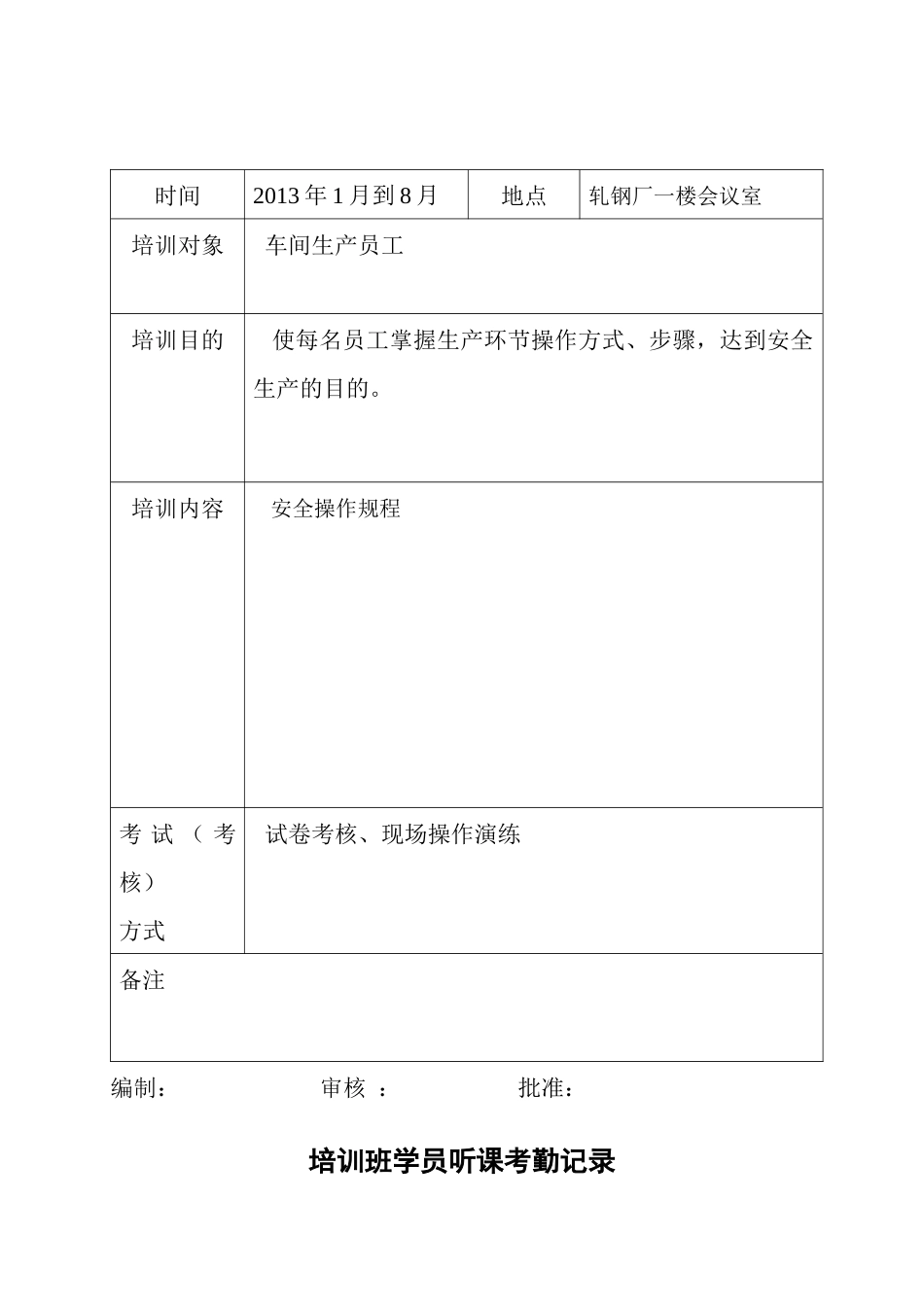 433安全操作规程培训计划和记录_第3页
