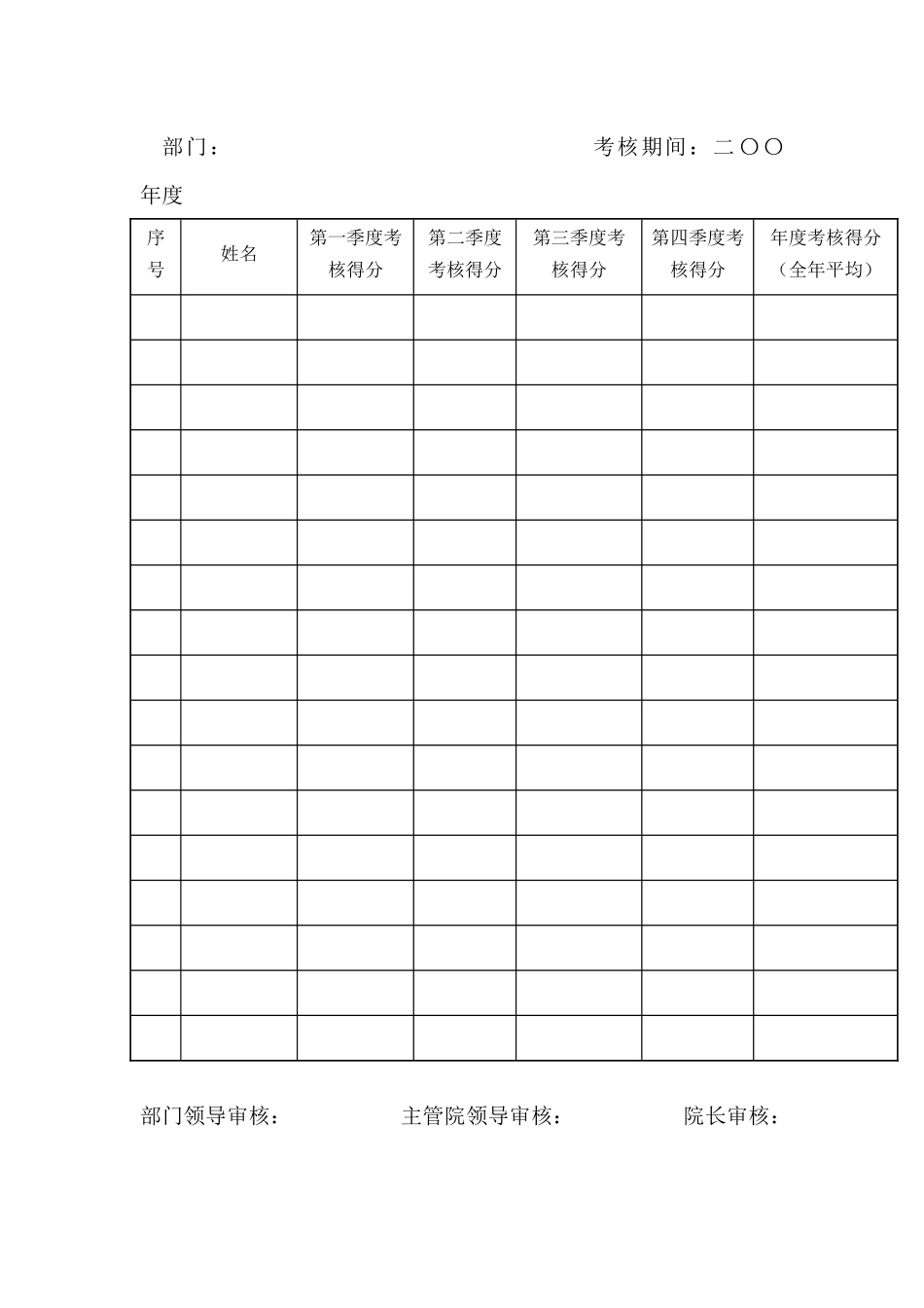 一般管理人员、工勤人员年度汇总表_第2页