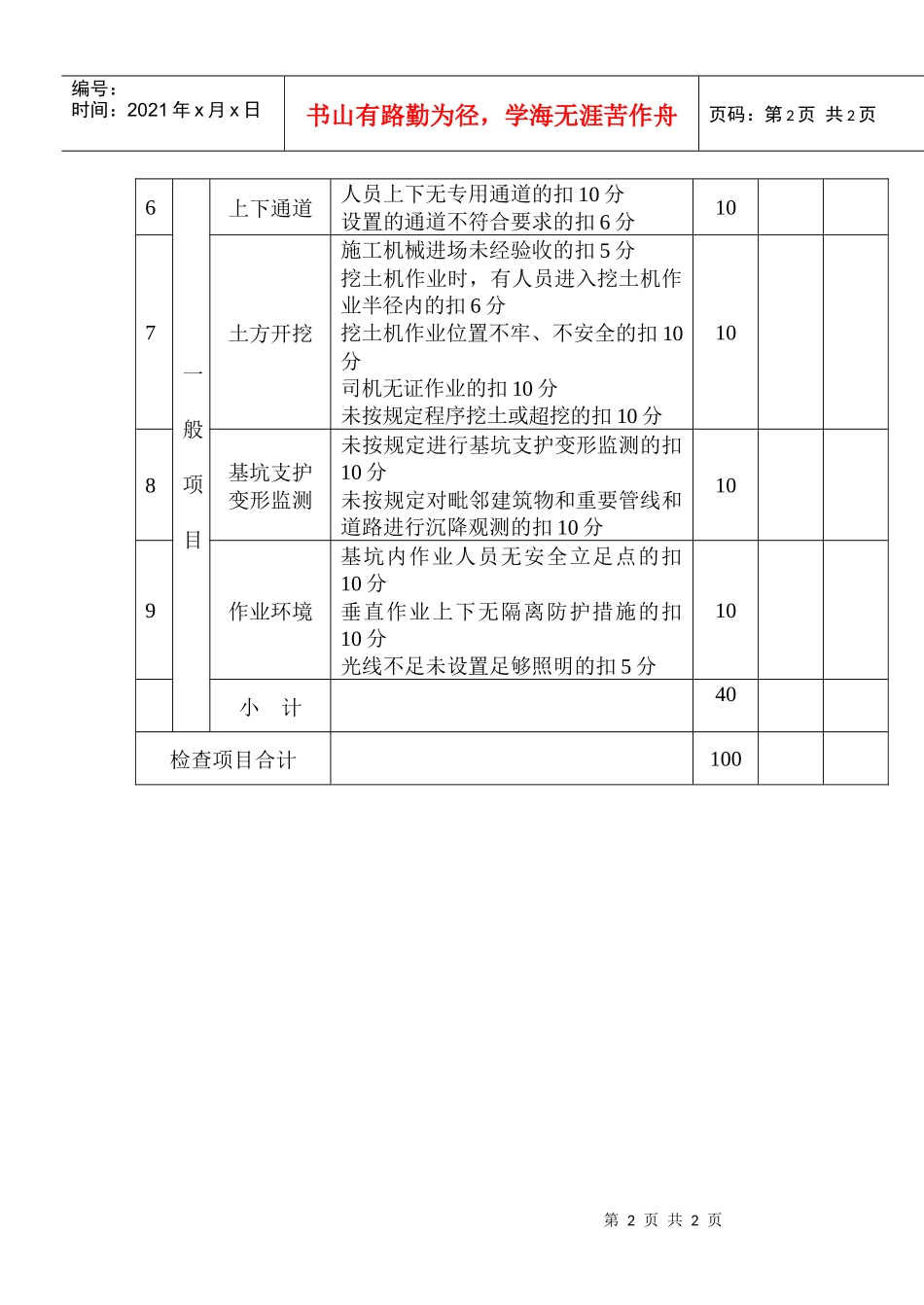 基坑支护安全检查评分表表3_第2页
