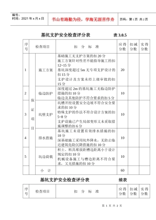 基坑支护安全检查评分表表3