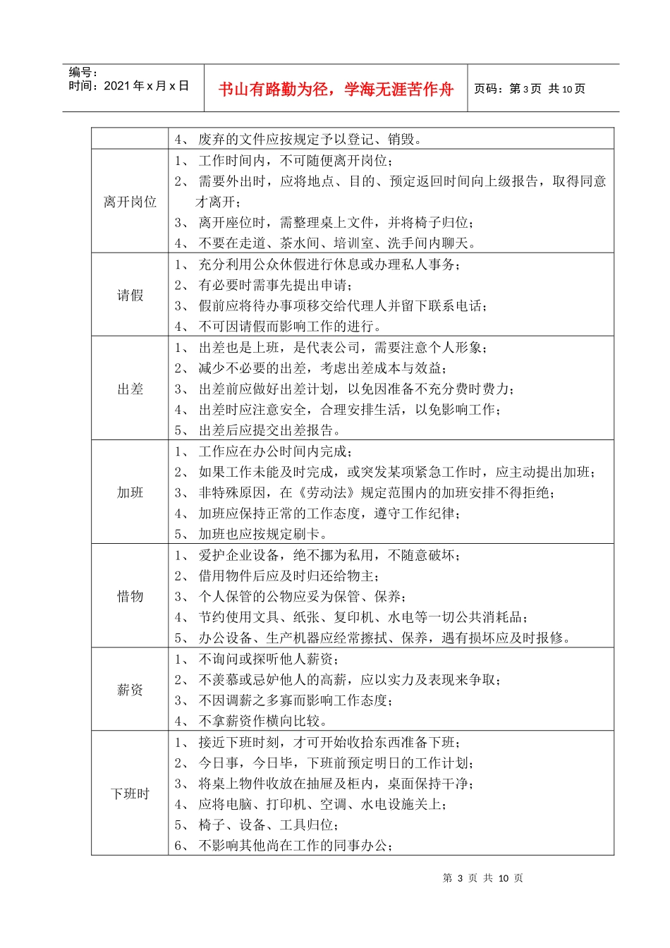 靖江市XX金属材料有限公司-员工守则(doc10)(1)_第3页