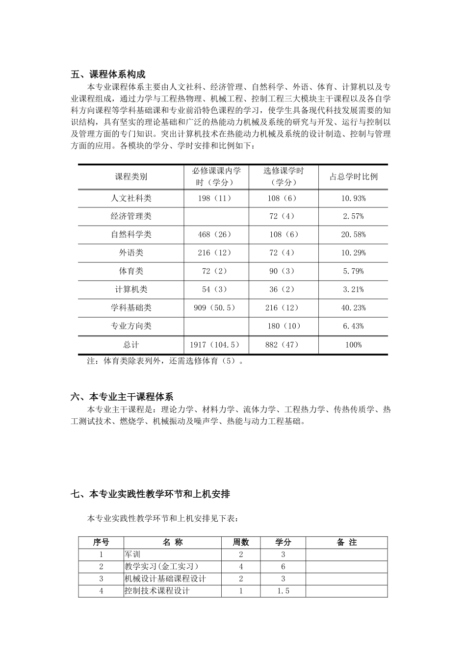 在线下载-热能与动力工程专业课程教学进程表_第2页