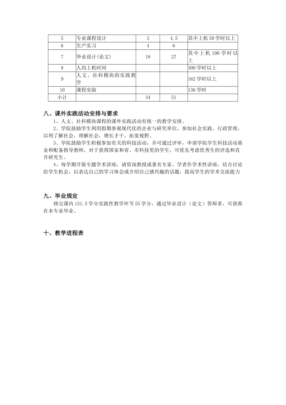 在线下载-热能与动力工程专业课程教学进程表_第3页