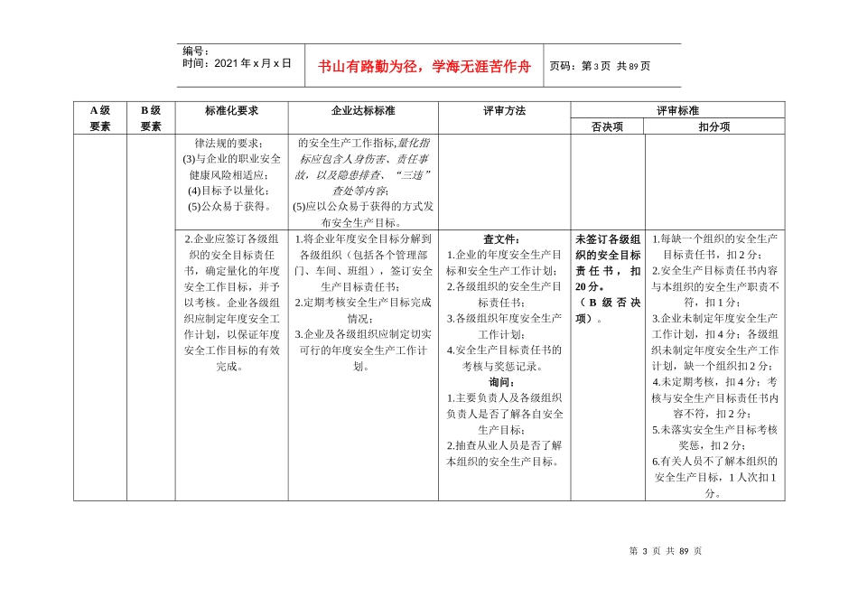 江苏省危化品企业安全标准化考评细则_第3页