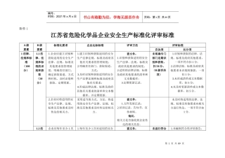 江苏省危化品企业安全标准化考评细则