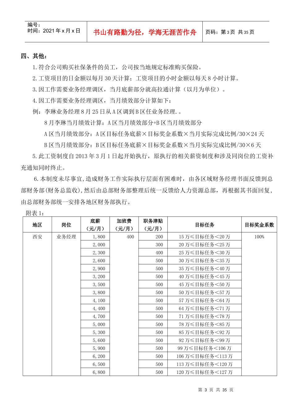 秀域薪资制度XXXX版_第3页