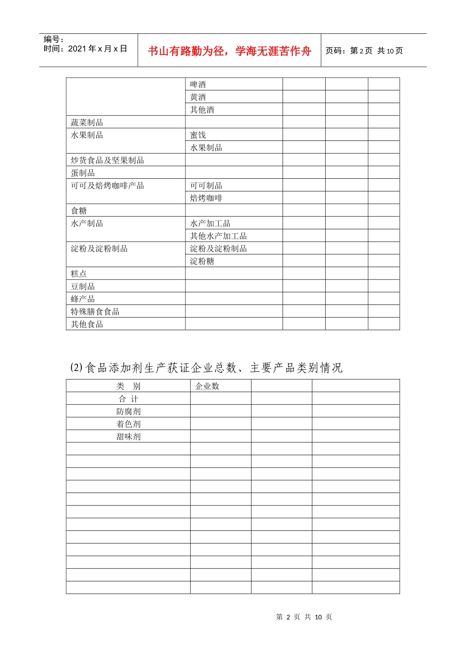 食品安全信息收集表_第2页