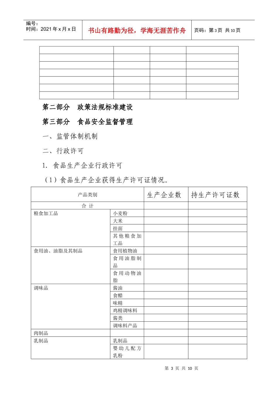 食品安全信息收集表_第3页