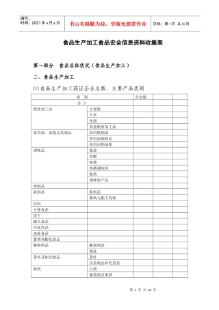 食品安全信息收集表