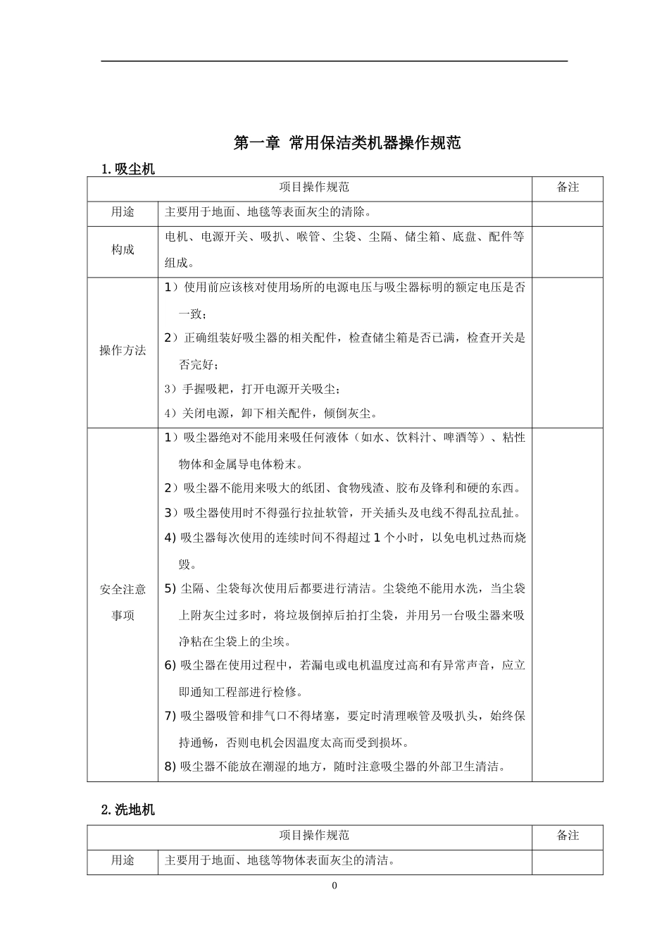 保洁专业技能操作规范及安全注意事项新_第2页