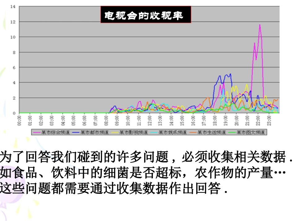 简单随机抽样_第1页