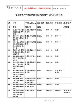 福建省海洋与渔业局行政许可受理中心六月份统计表