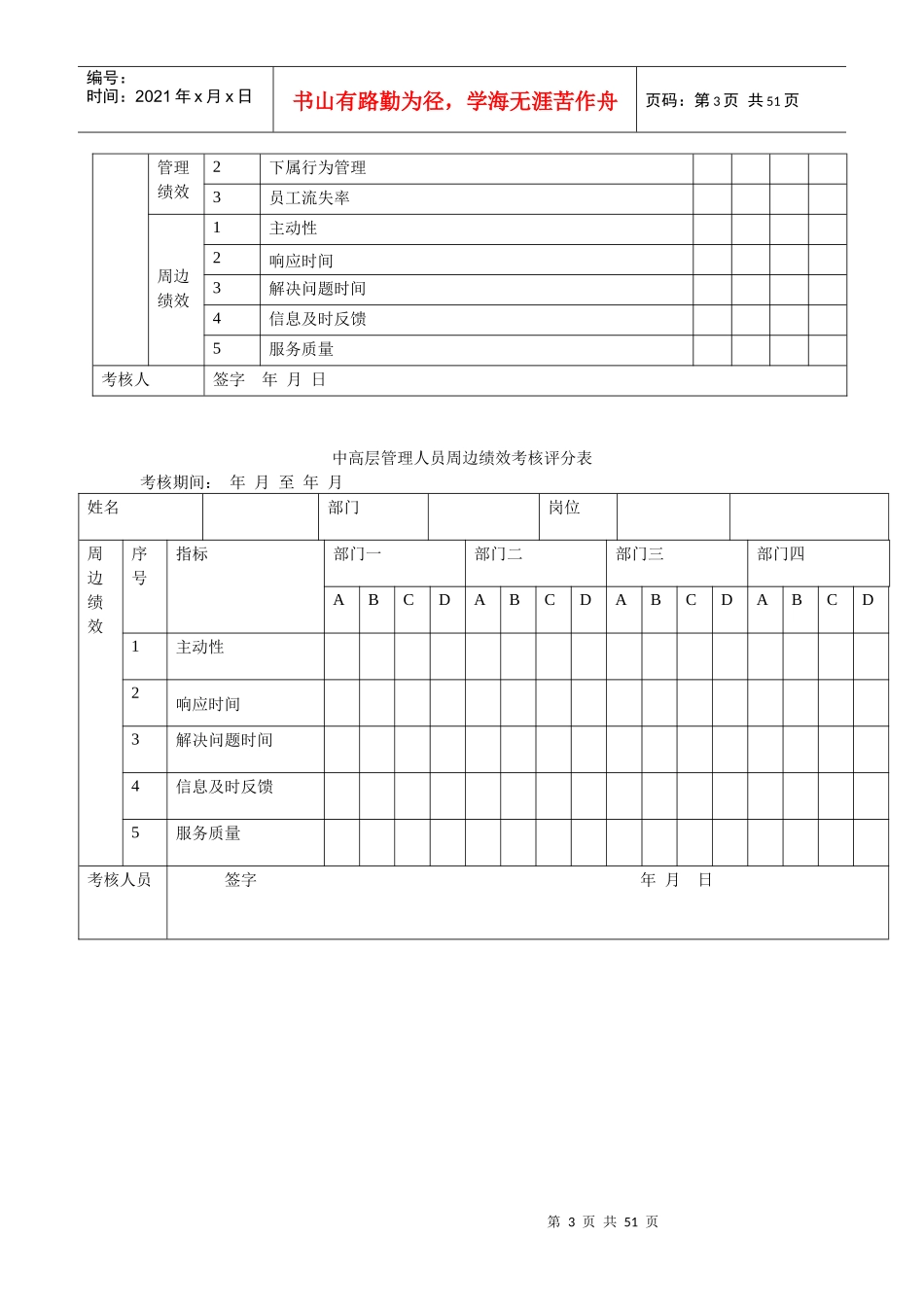 某咨询绩效考评制度(多个文档)_第3页