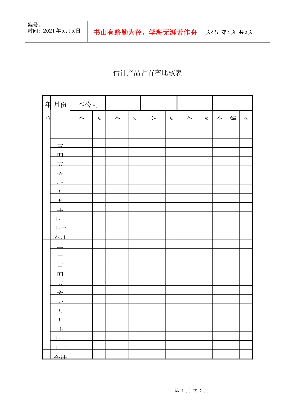 某销售公司估计产品占有率比较表_第1页