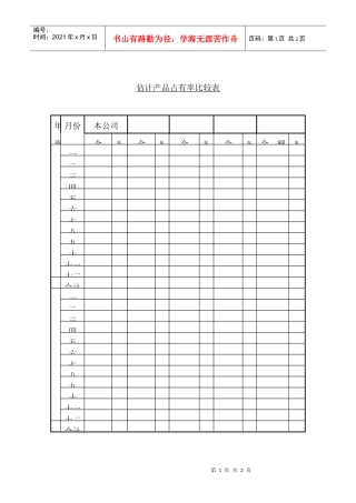 某销售公司估计产品占有率比较表