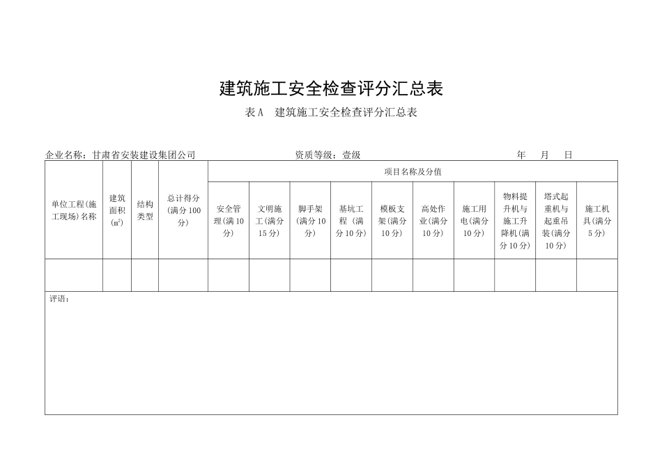安全检查评分表及汇总表_第1页