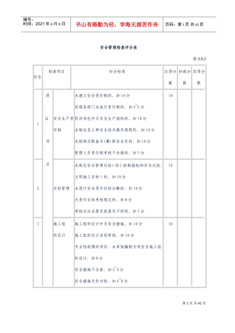 工程管理检查评分表(DOC43页)_第1页