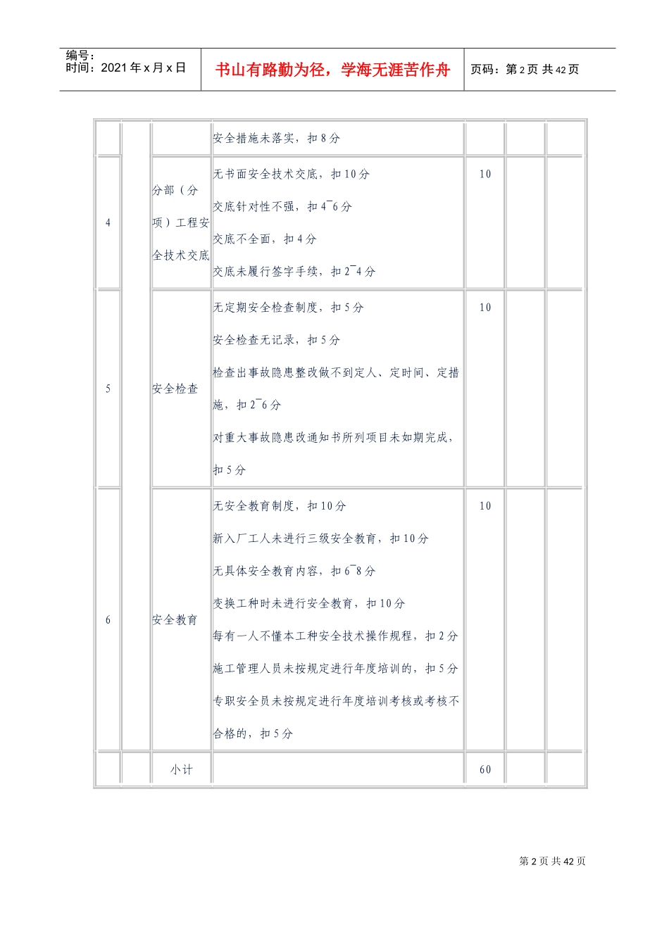 工程管理检查评分表(DOC43页)_第2页