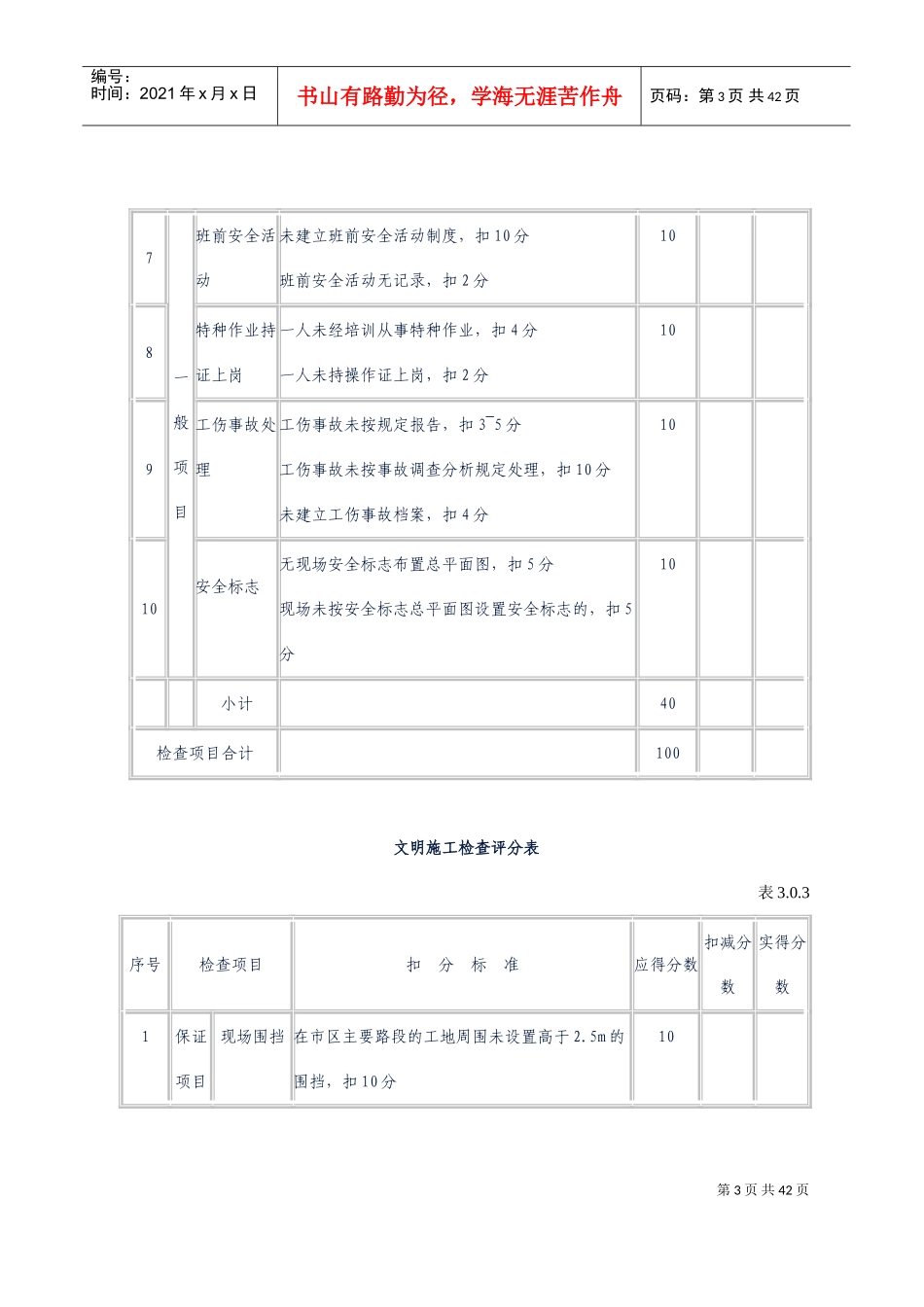 工程管理检查评分表(DOC43页)_第3页