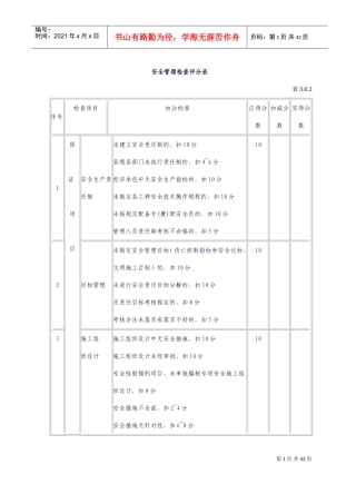 工程管理检查评分表(DOC43页)