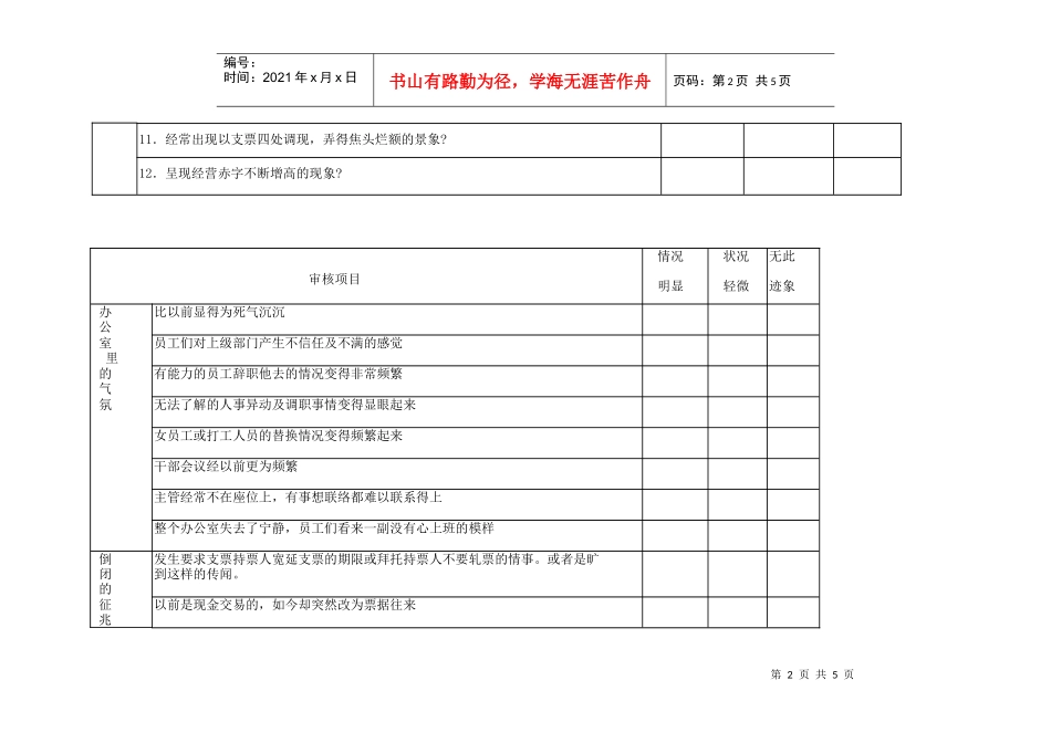 危险企业的判断查核表(1)_第2页